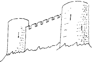 Les différentes parties d'un château fort