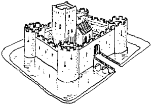 La composition d'un château fort